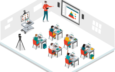 4 IT Learning Necessities for Hybrid Learning in Classrooms